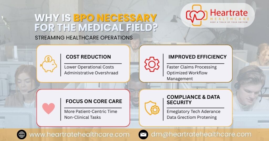 Why Is BPO Necessary