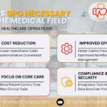 Why Is BPO Necessary