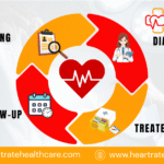 Heart Health Monitoring