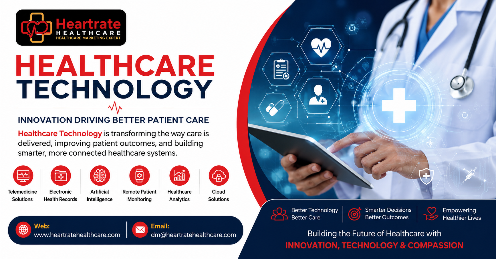 Healthcare Technology